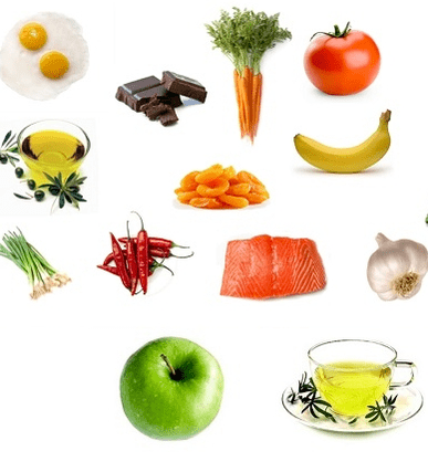 Produtos úteis